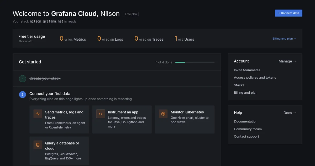 The Grafana Cloud home with a get-started checklist